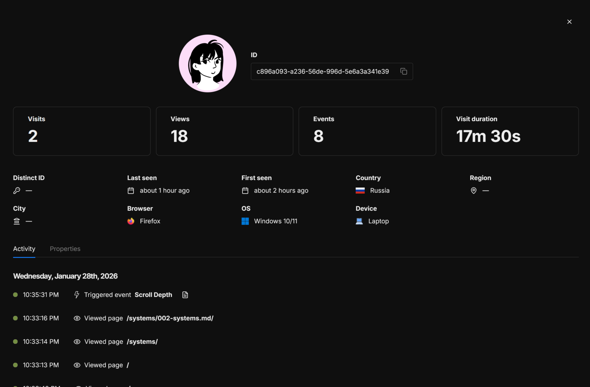 Детализированное поведение пользователя